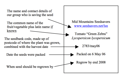 Seed_label